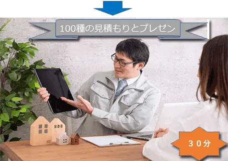 外壁塗装の営業が変わります。現地調査の30分後には100種の見積のプレゼンができます。 豊富な塗装仕様の見積をプレゼン-eペイント