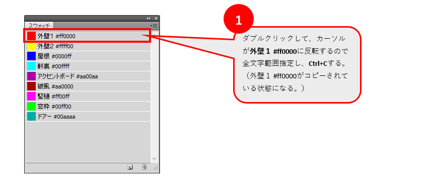 名前のコピー（テキスト）